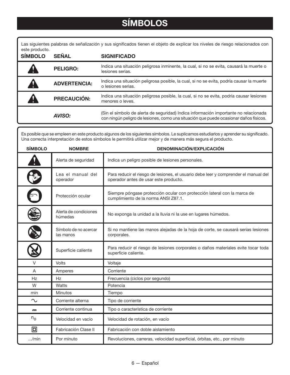 Símbolos | Ryobi BGH6110SB User Manual | Page 25 / 36