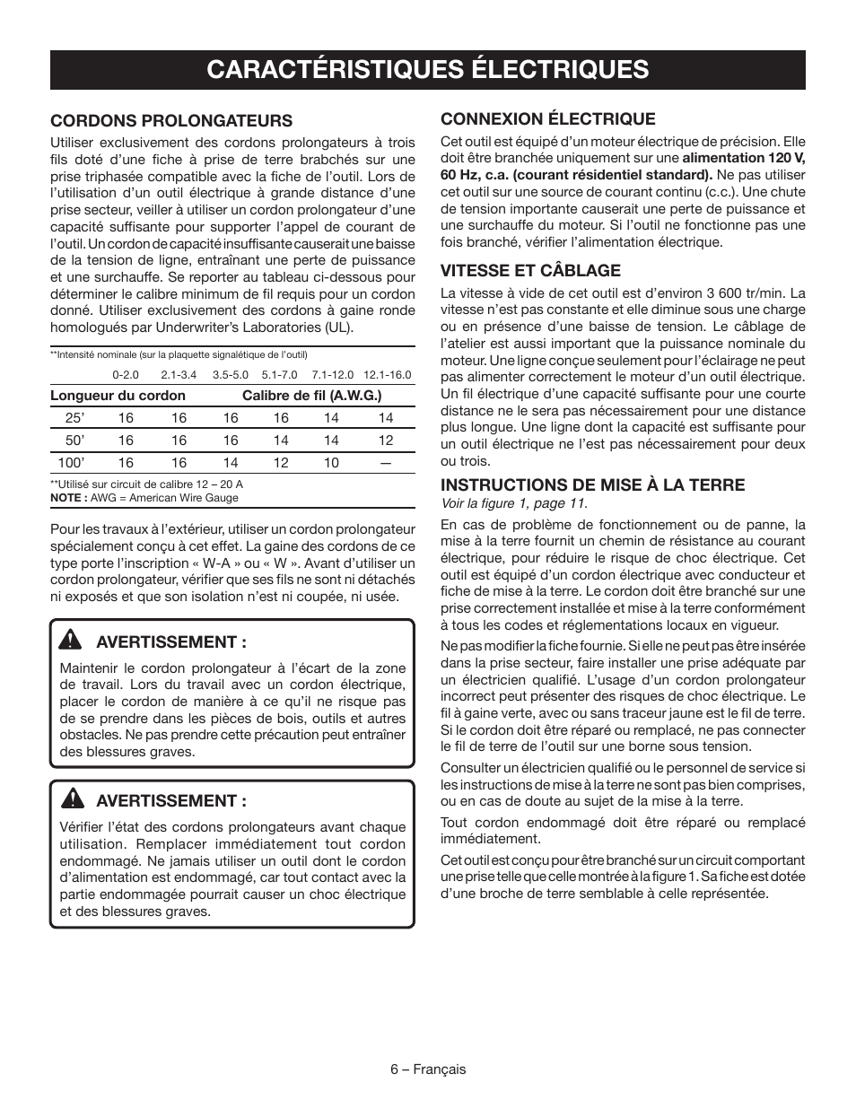 Caractéristiques électriques | Ryobi BG828G User Manual | Page 15 / 36