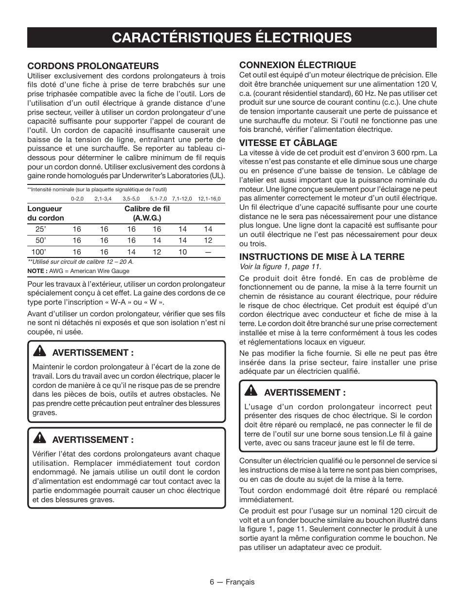 Caractéristiques électriques | Ryobi BG612GSB User Manual | Page 15 / 36