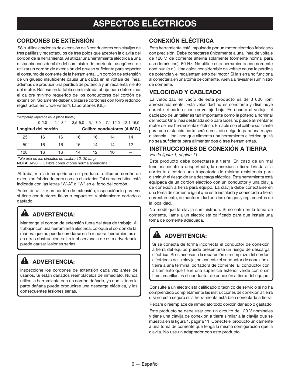 Aspectos eléctricos | Ryobi BG612GSB User Manual | Page 24 / 36