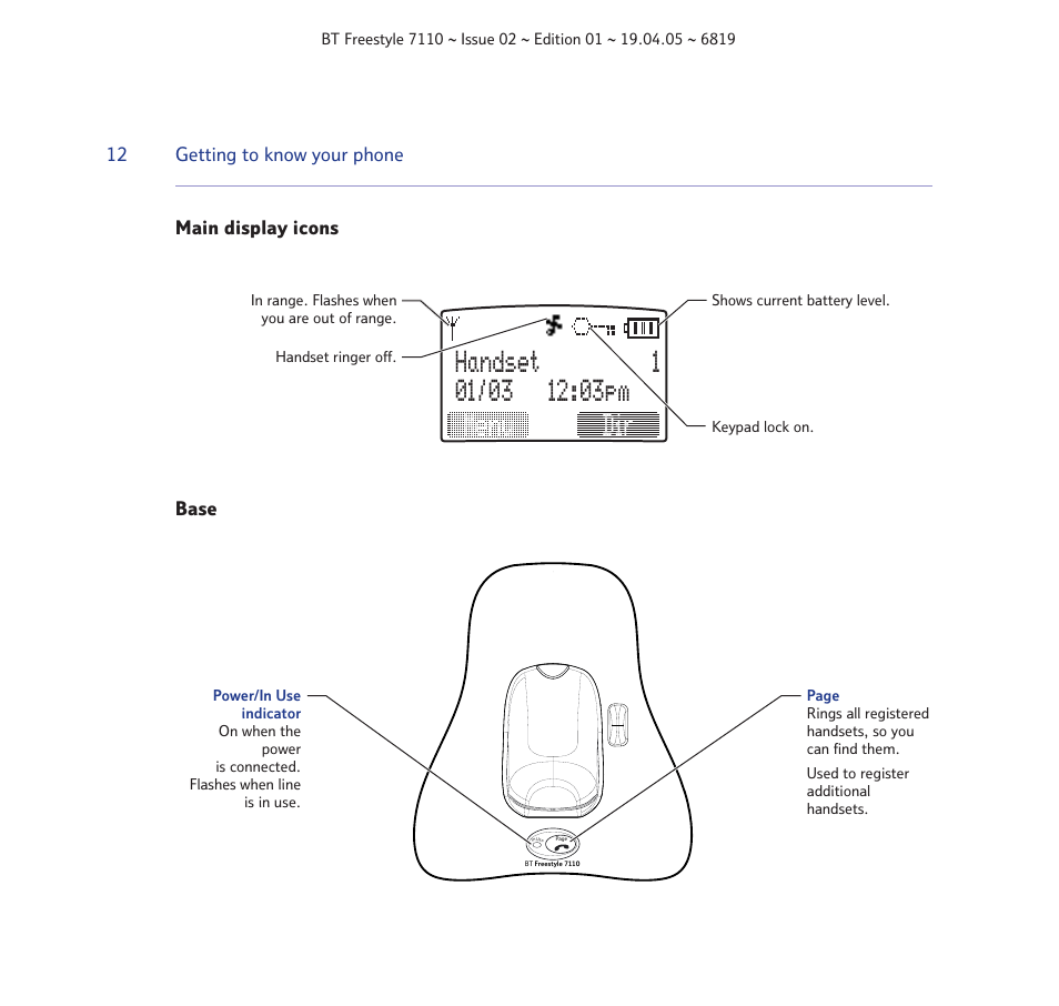 BT FREESTYLE 7110 User Manual | Page 12 / 74