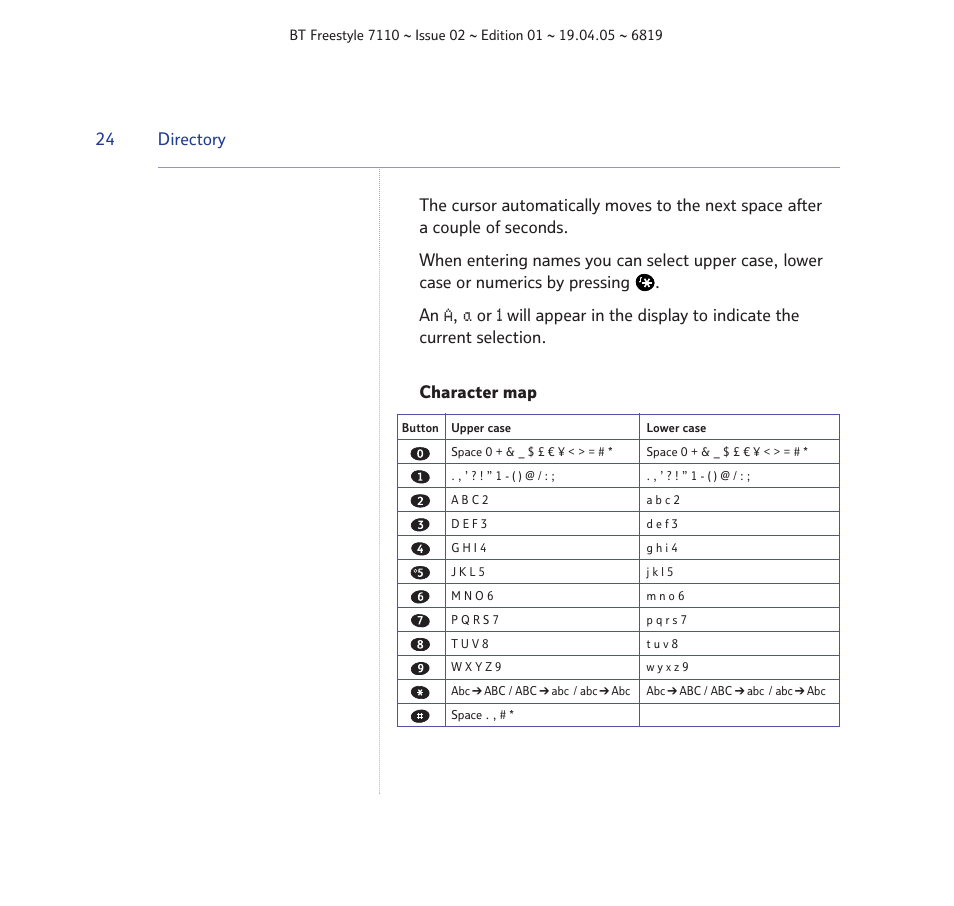 BT FREESTYLE 7110 User Manual | Page 24 / 74