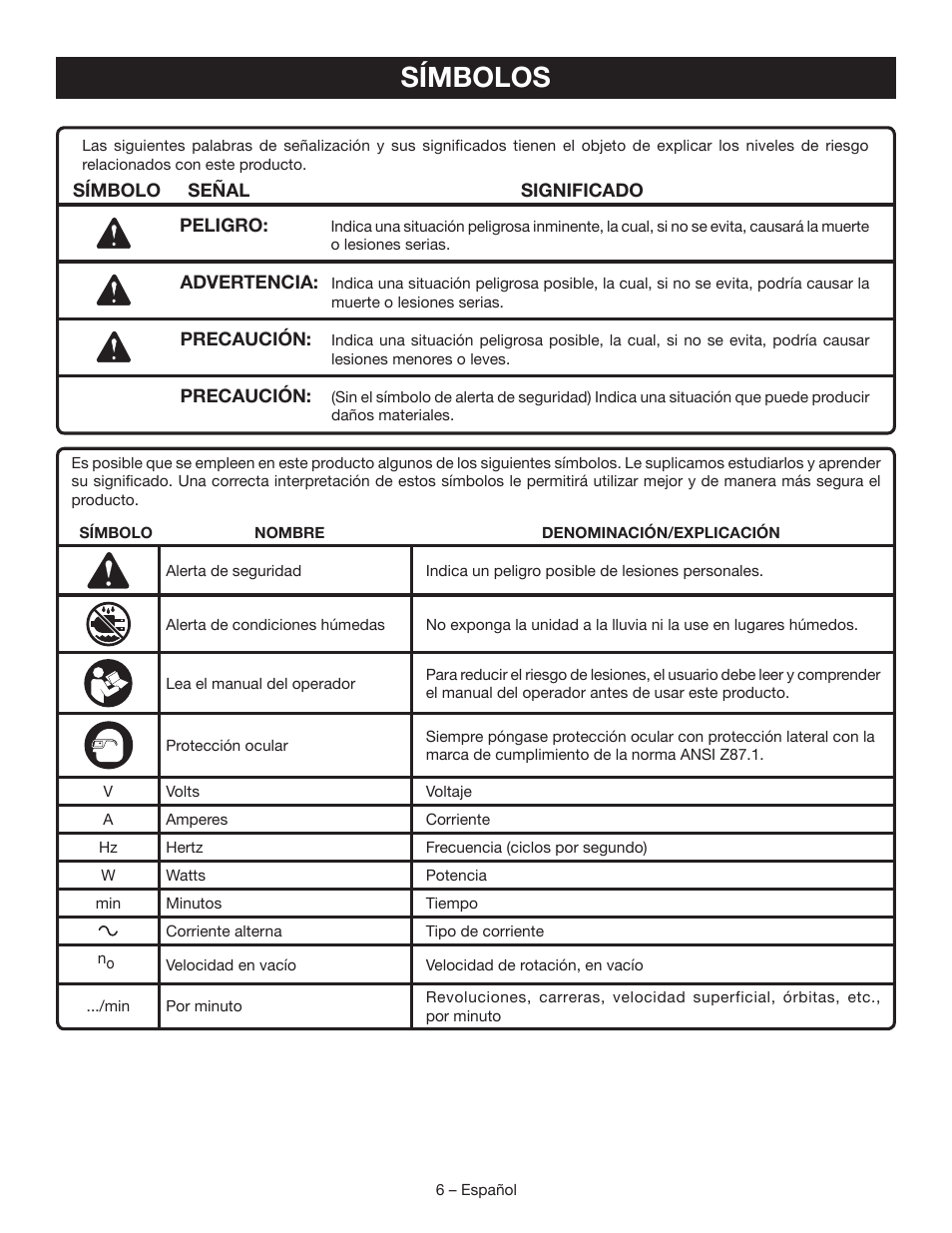 Símbolos | Ryobi BGH827 User Manual | Page 26 / 36