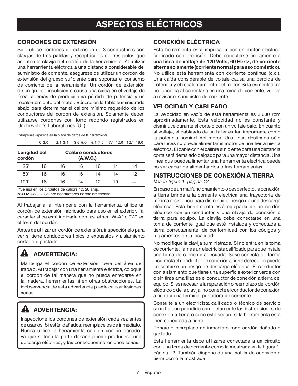 Aspectos eléctricos | Ryobi BGH827 User Manual | Page 27 / 36