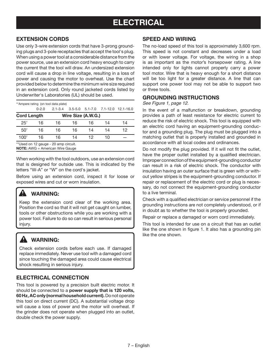 Electrical | Ryobi BGH827 User Manual | Page 7 / 36