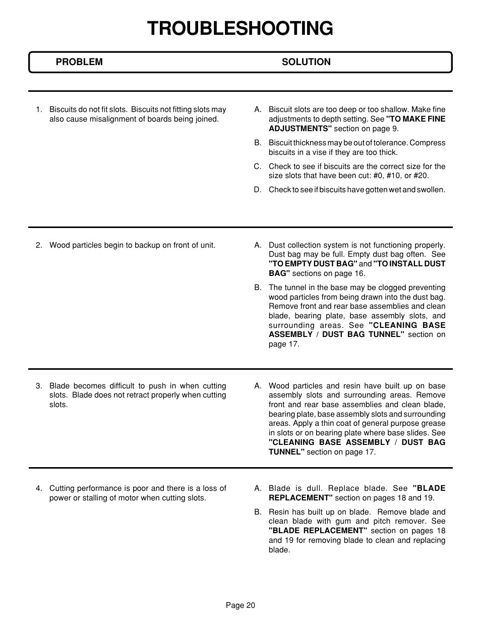 Troubleshooting | Ryobi JM80 User Manual | Page 20 / 22