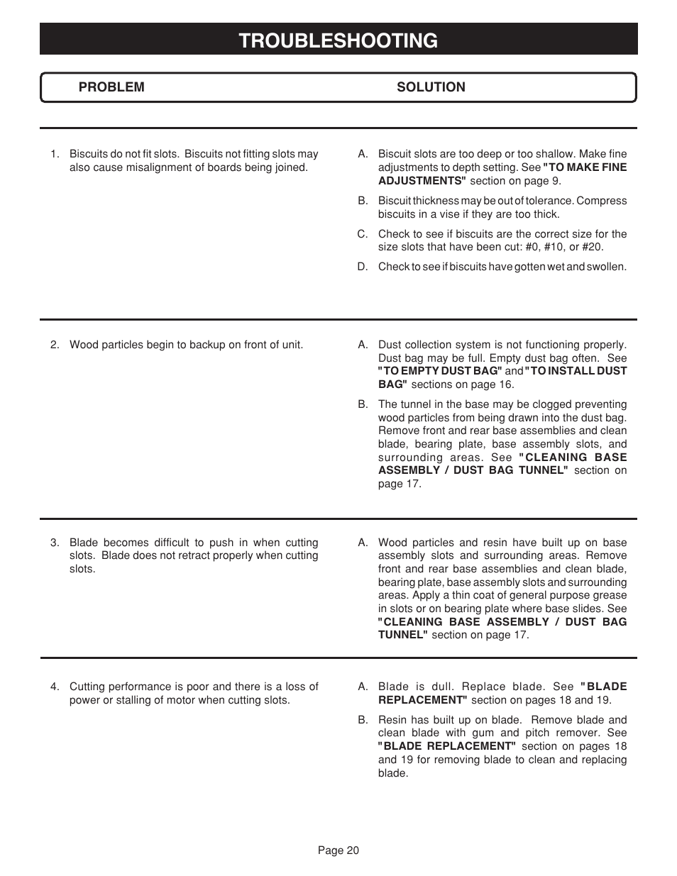 Troubleshooting | Ryobi JM81-1 User Manual | Page 20 / 22