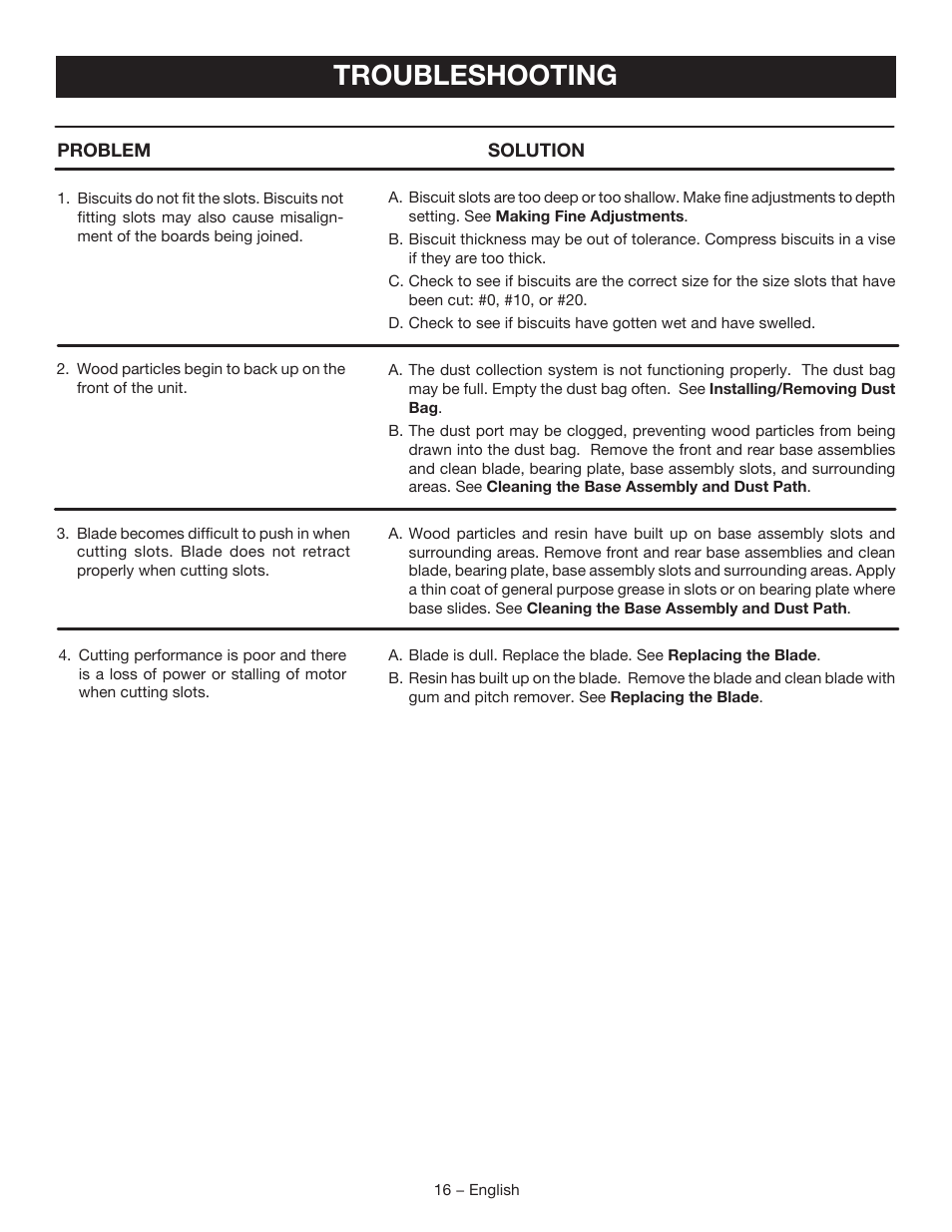 Troubleshooting | Ryobi JM82G User Manual | Page 16 / 52