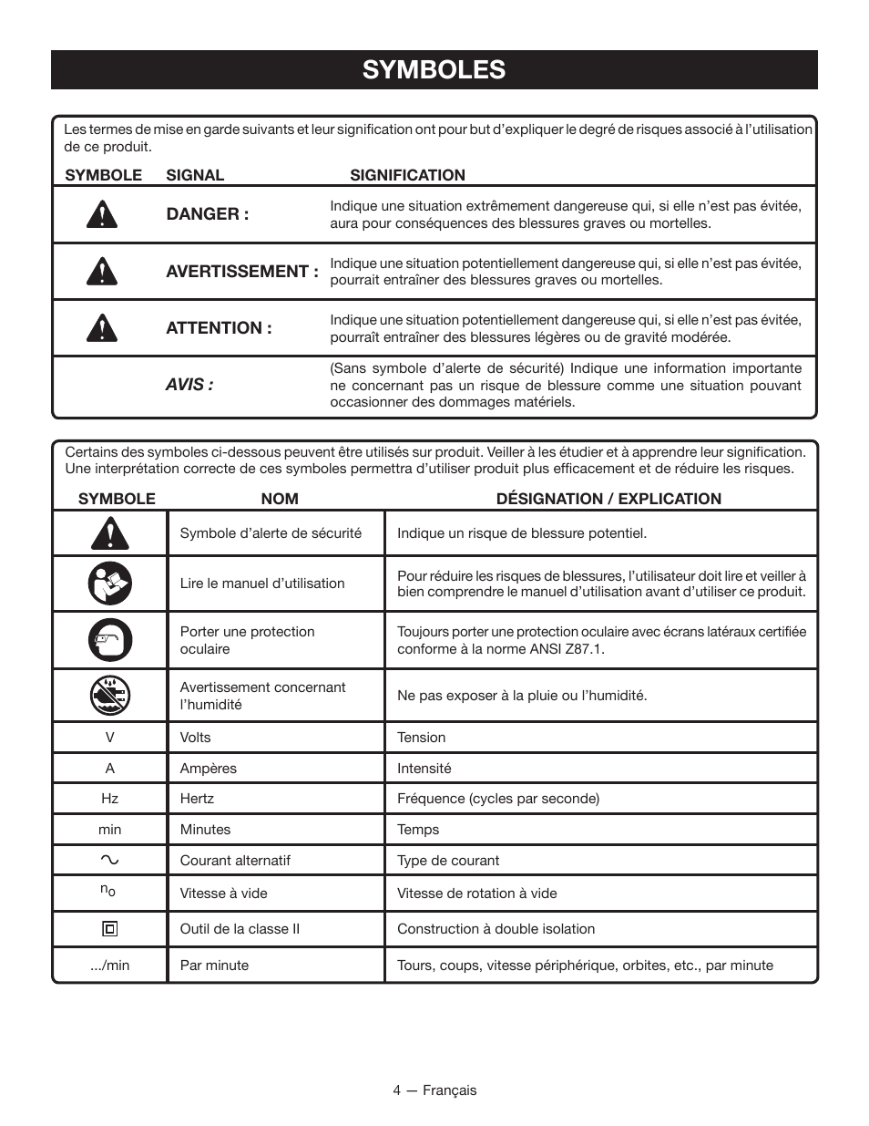 Symboles | Ryobi JM82G User Manual | Page 19 / 52