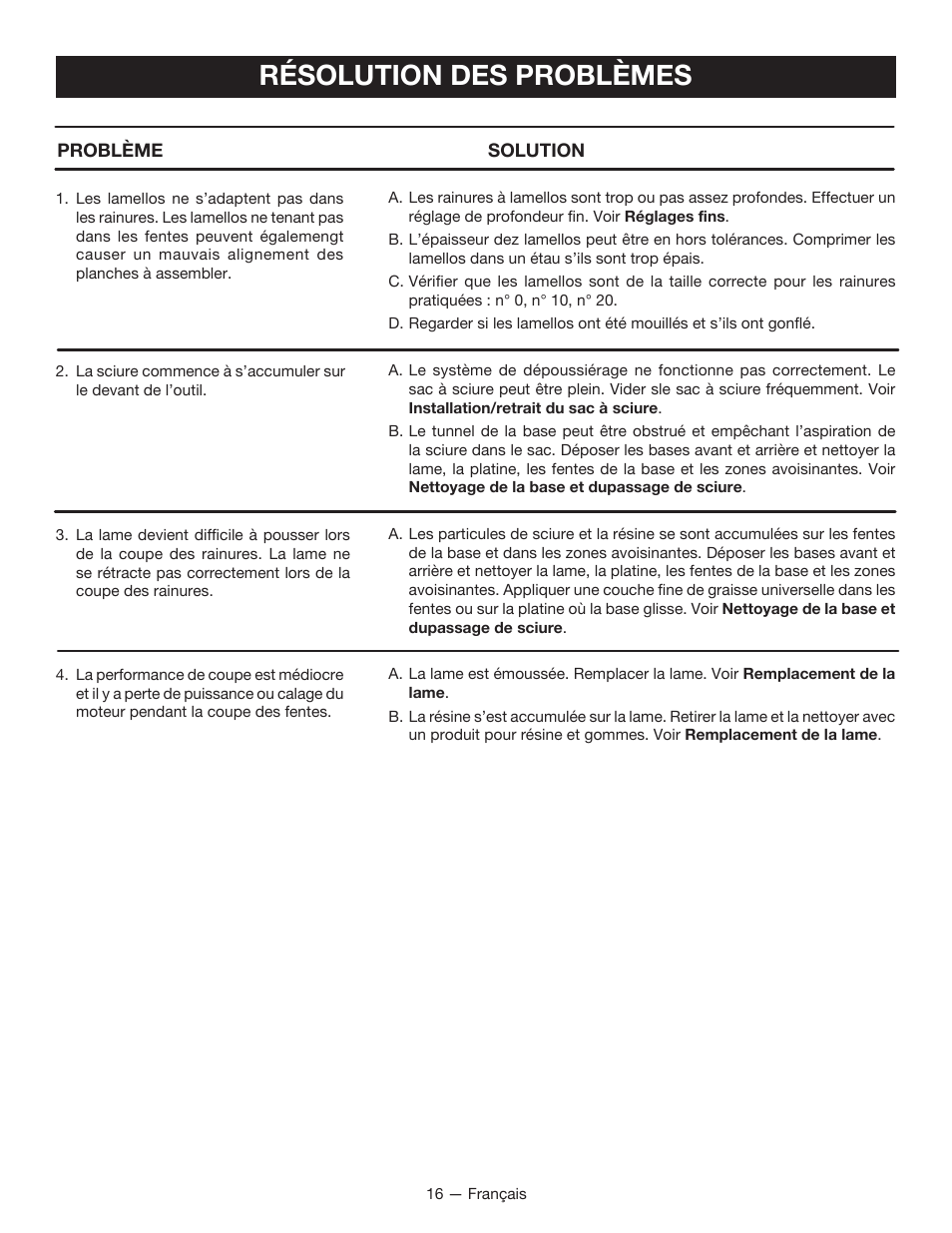 Résolution des problèmes | Ryobi JM82G User Manual | Page 31 / 52