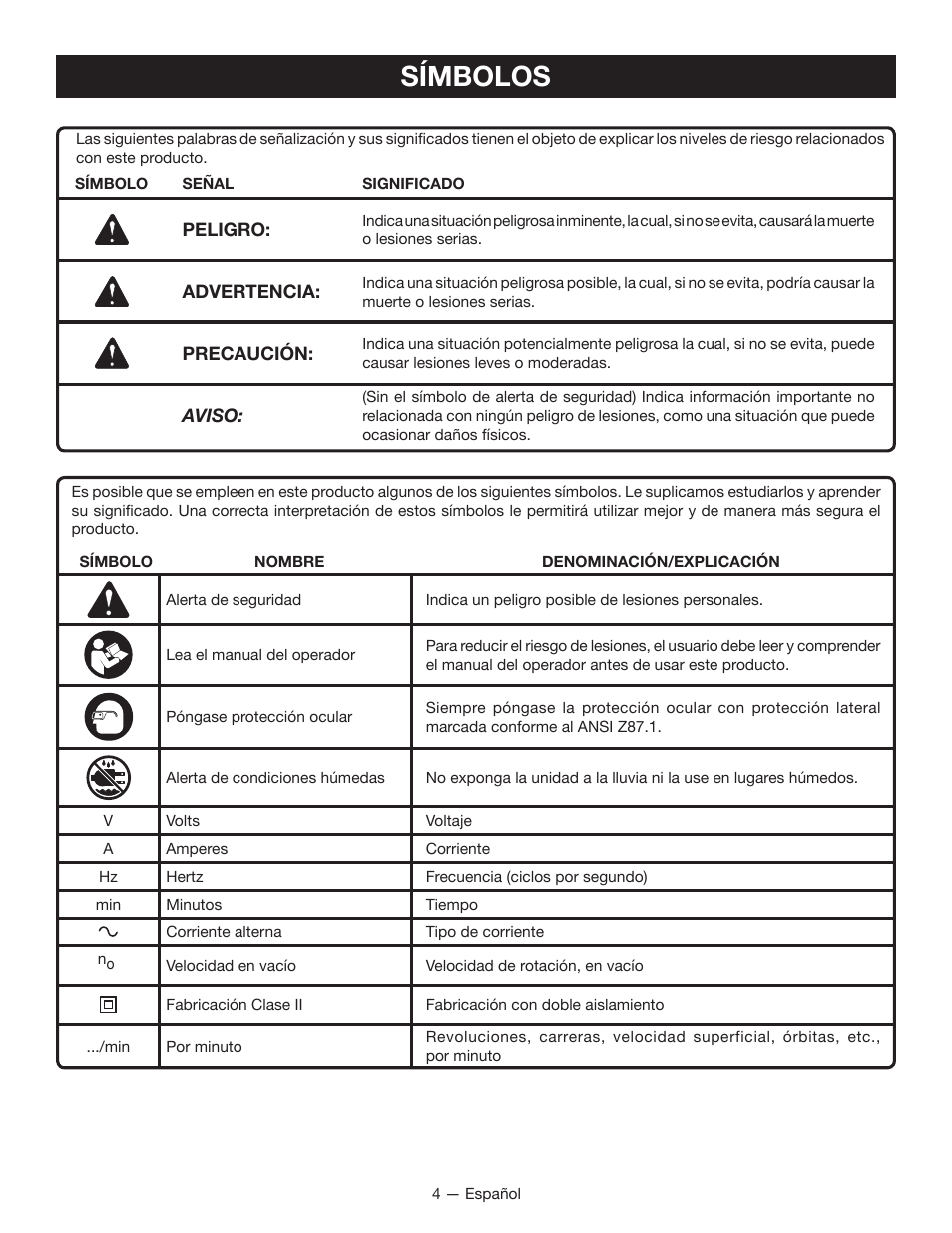 Símbolos | Ryobi JM82G User Manual | Page 34 / 52