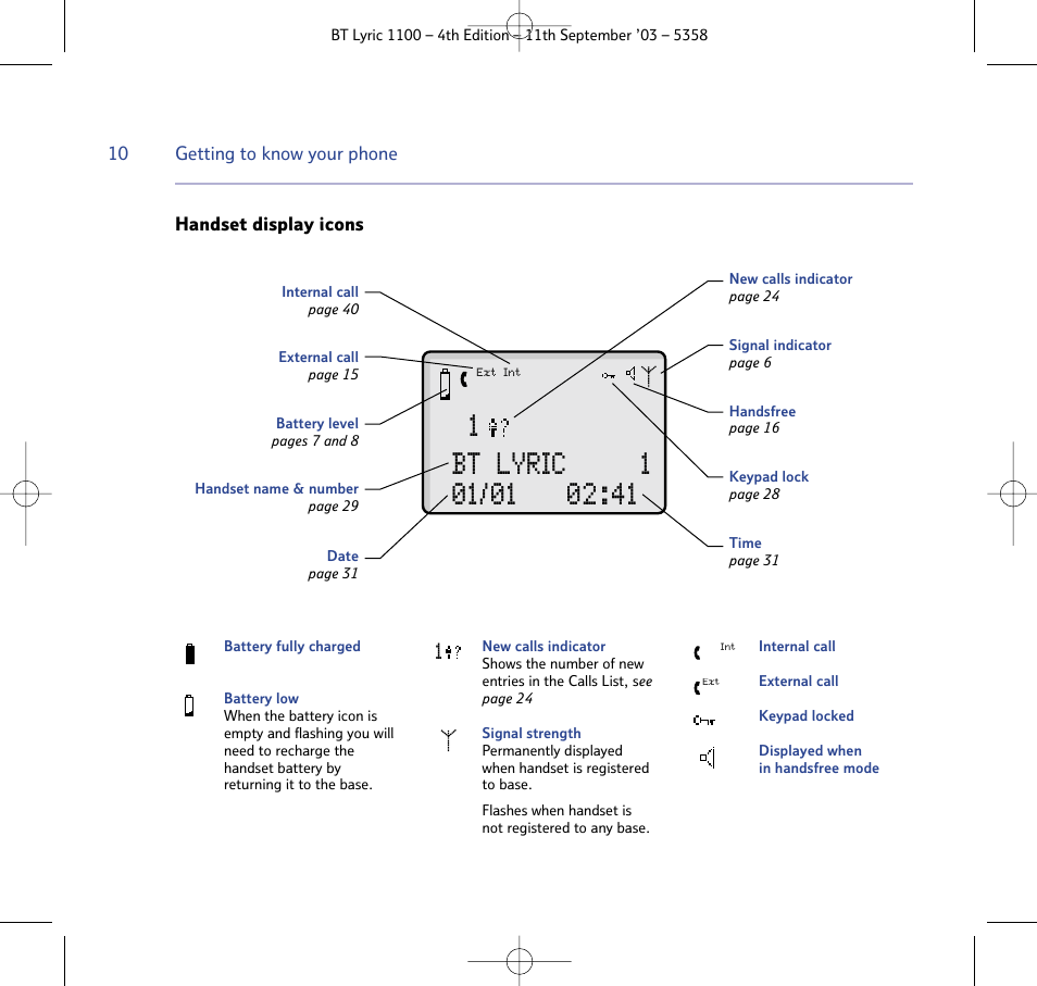 BT Lyric 1100 User Manual | Page 10 / 55