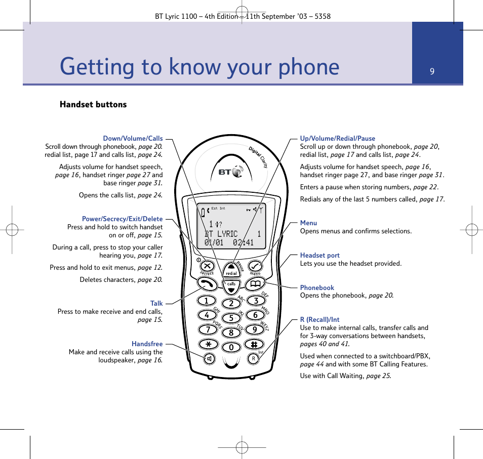 Getting to know your phone | BT Lyric 1100 User Manual | Page 9 / 55
