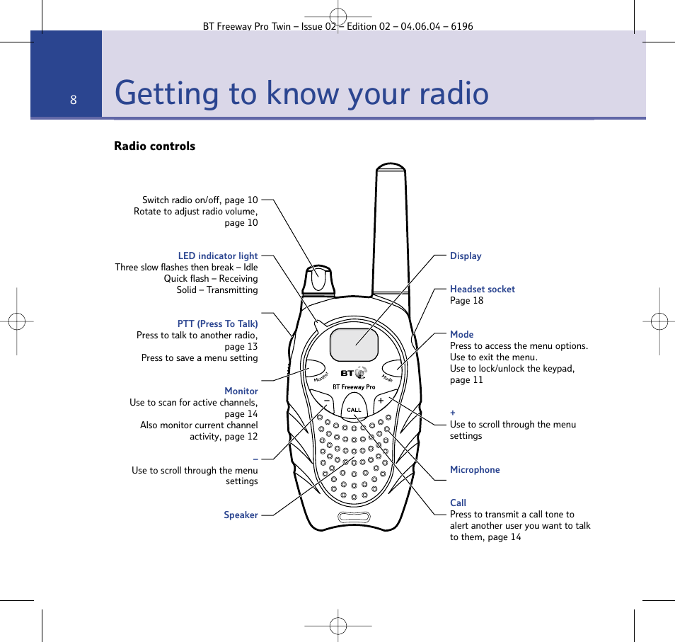 Getting to know your radio | BT FREEWAY PRO TWIN 6196 User Manual | Page 8 / 29