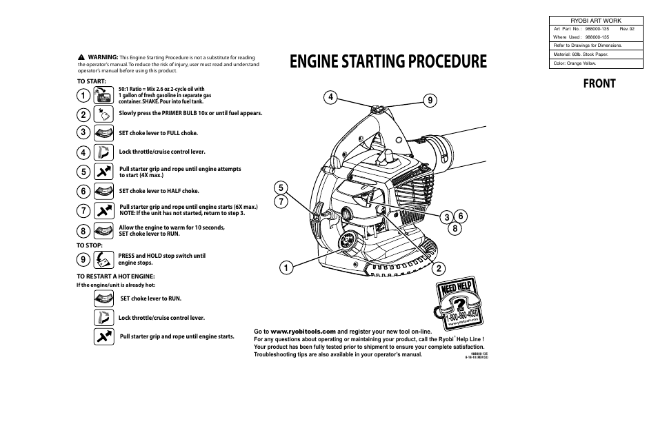 Ryobi RY09051 User Manual | 2 pages