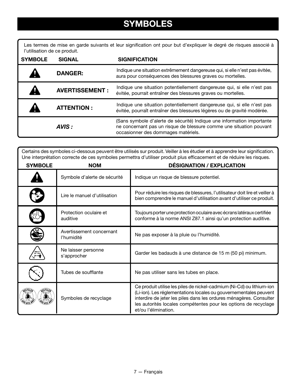 Symboles | Ryobi P2107 User Manual | Page 20 / 38