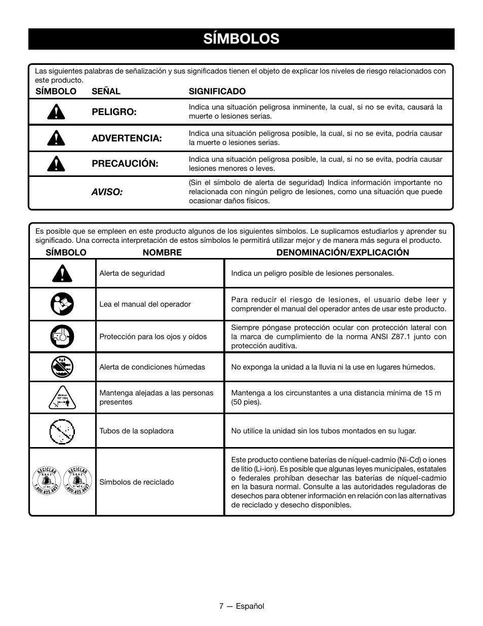 Símbolos | Ryobi P2107 User Manual | Page 31 / 38