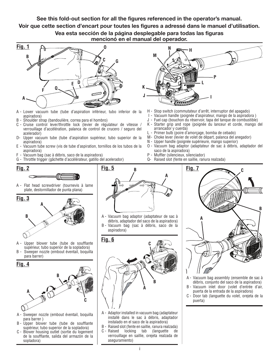 Ryobi RY09055 User Manual | Page 2 / 42