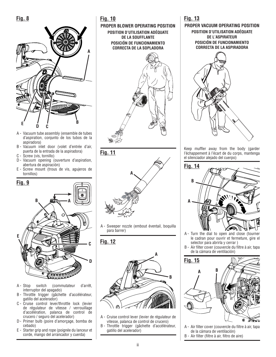 Ryobi RY09055 User Manual | Page 3 / 42
