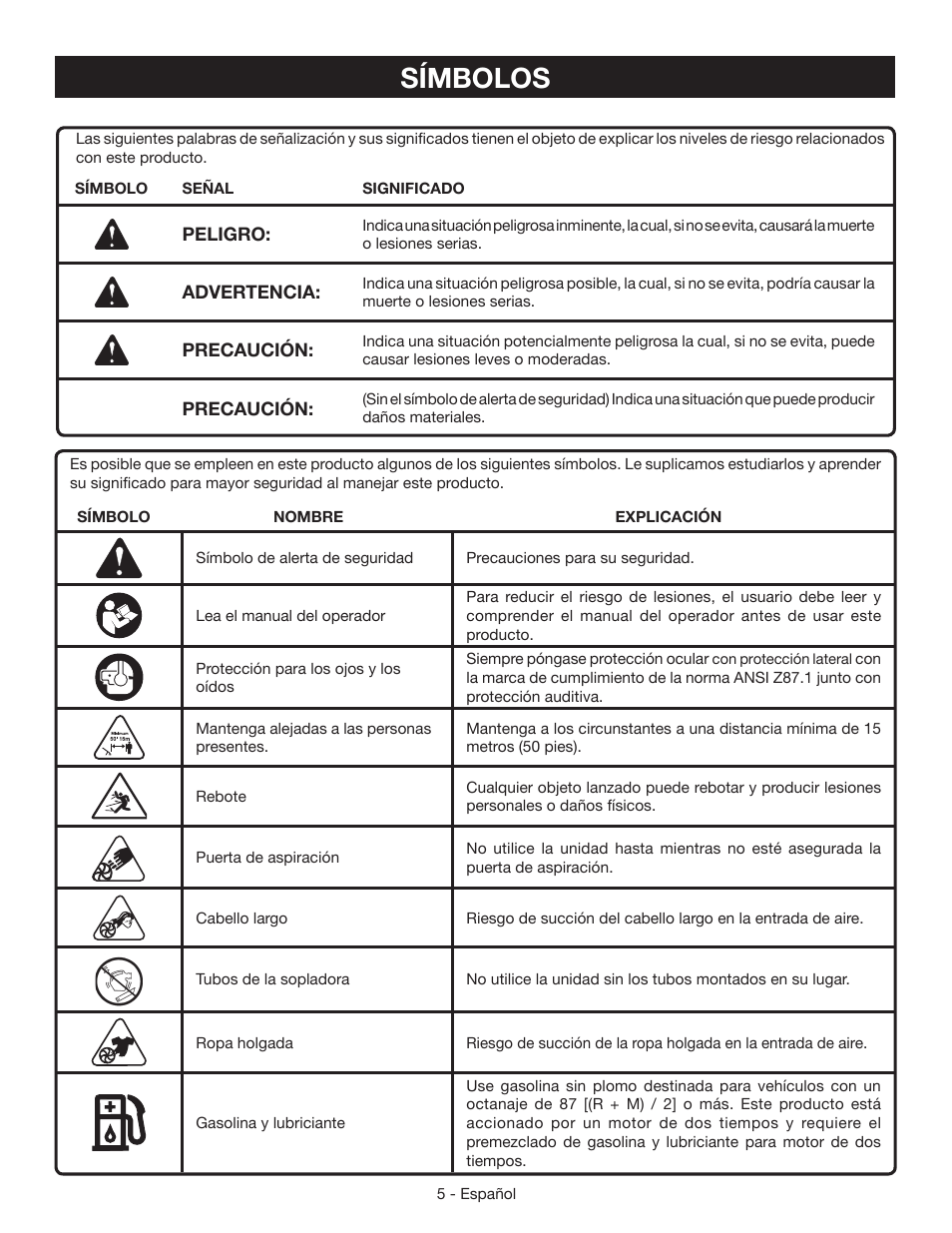 Símbolos | Ryobi RY09055 User Manual | Page 31 / 42