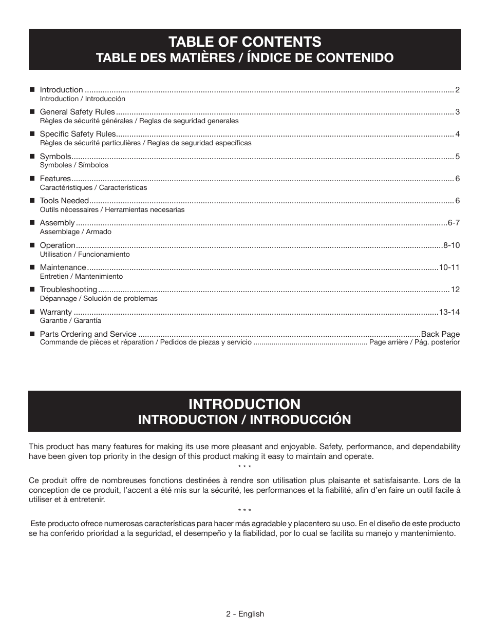 Ryobi RY09055 User Manual | Page 4 / 42