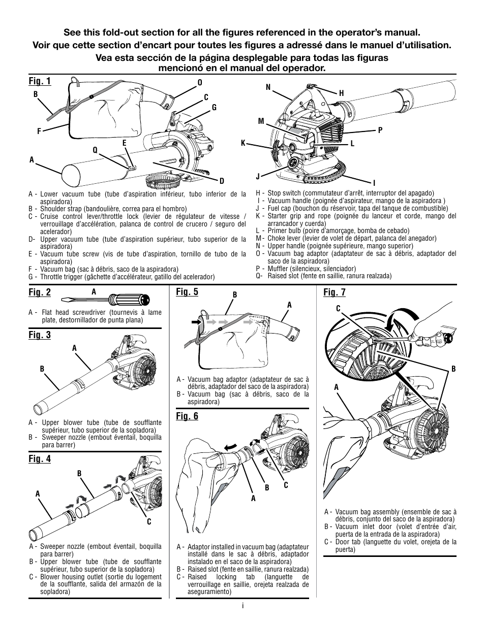 Ryobi RY09056 User Manual | Page 2 / 38