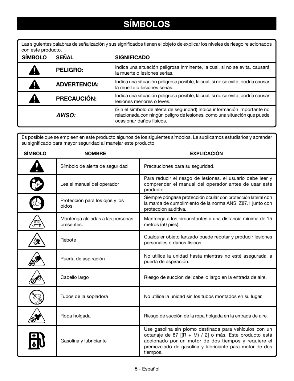 Símbolos | Ryobi RY09056 User Manual | Page 29 / 38