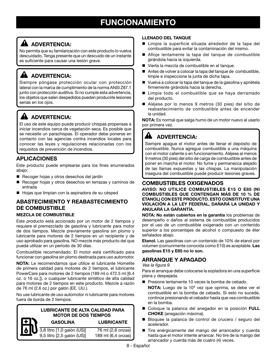Funcionamiento, Advertencia, Aplicaciones | Abastecimiento y reabastecimiento de combustible, Combustibles oxigenados, Arranque y apagado | Ryobi RY09056 User Manual | Page 32 / 38