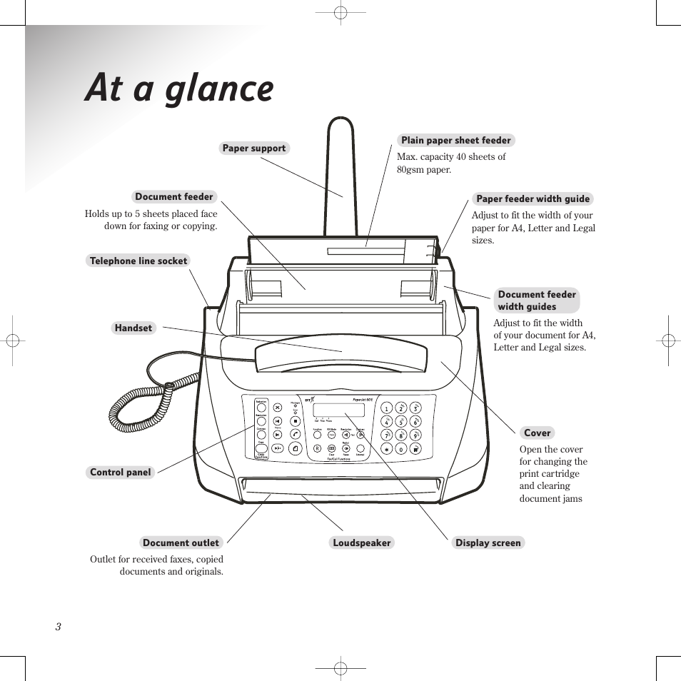 At a glance | BT PaperJet 60E User Manual | Page 3 / 64
