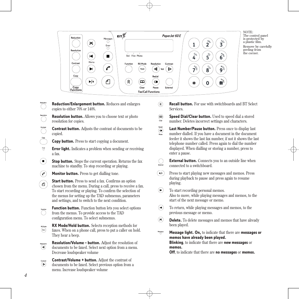 BT PaperJet 60E User Manual | Page 4 / 64