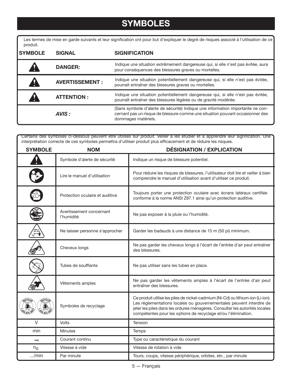 Symboles | Ryobi P2102 User Manual | Page 14 / 26