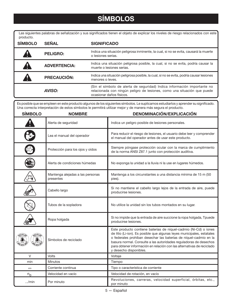 Símbolos | Ryobi P2102 User Manual | Page 21 / 26