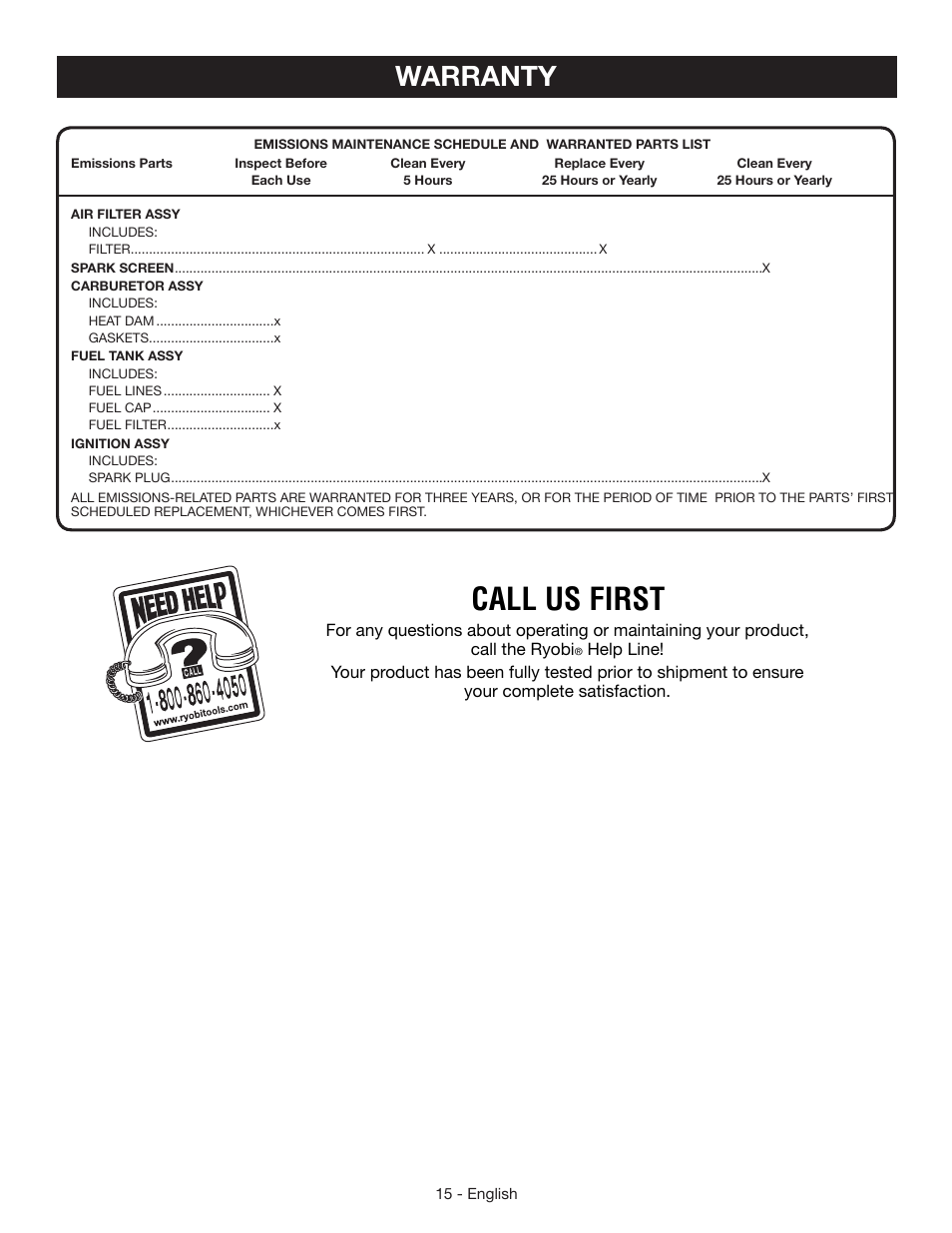 Call us first, Warranty | Ryobi RY09440 User Manual | Page 19 / 48