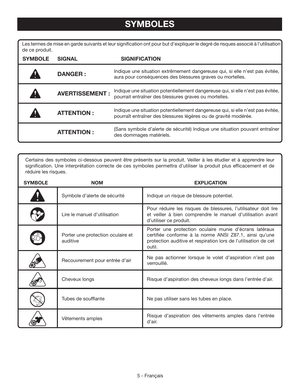 Symboles | Ryobi RY09440 User Manual | Page 22 / 48