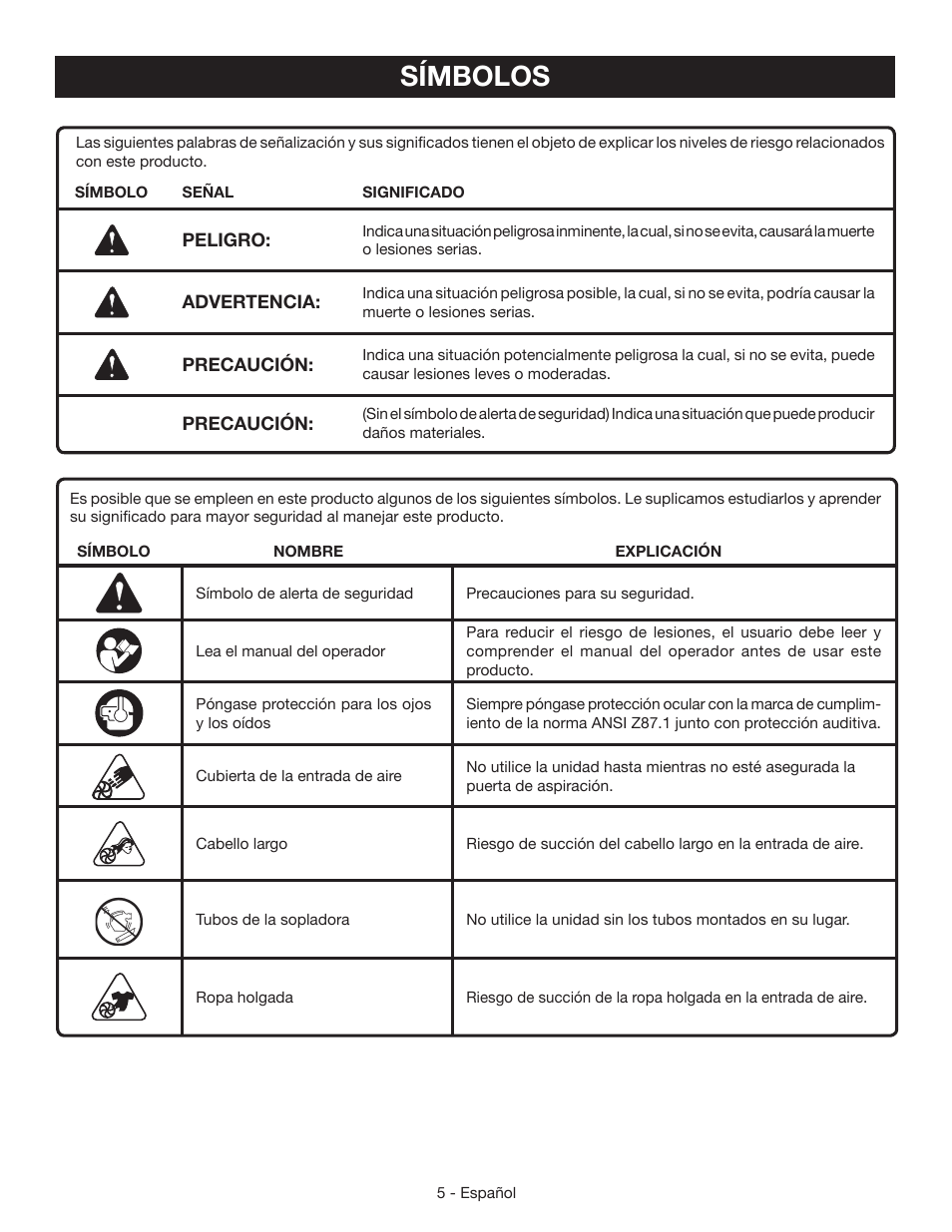 Símbolos | Ryobi RY09440 User Manual | Page 35 / 48