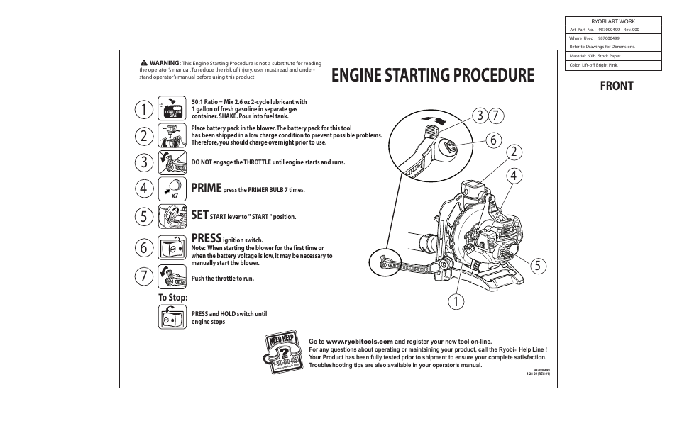 Ryobi RY09701 User Manual | 2 pages