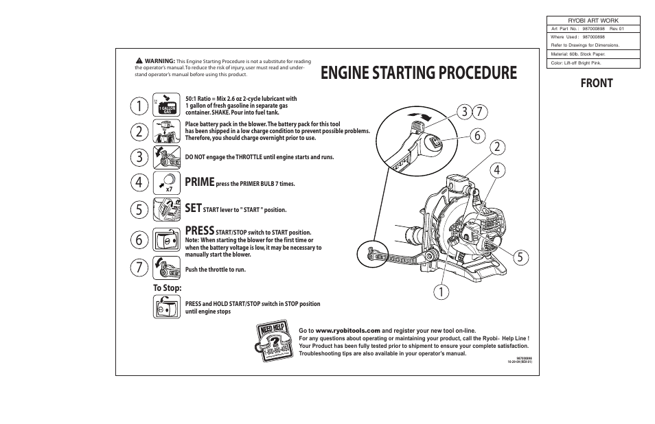 Ryobi RY09605 User Manual | 2 pages