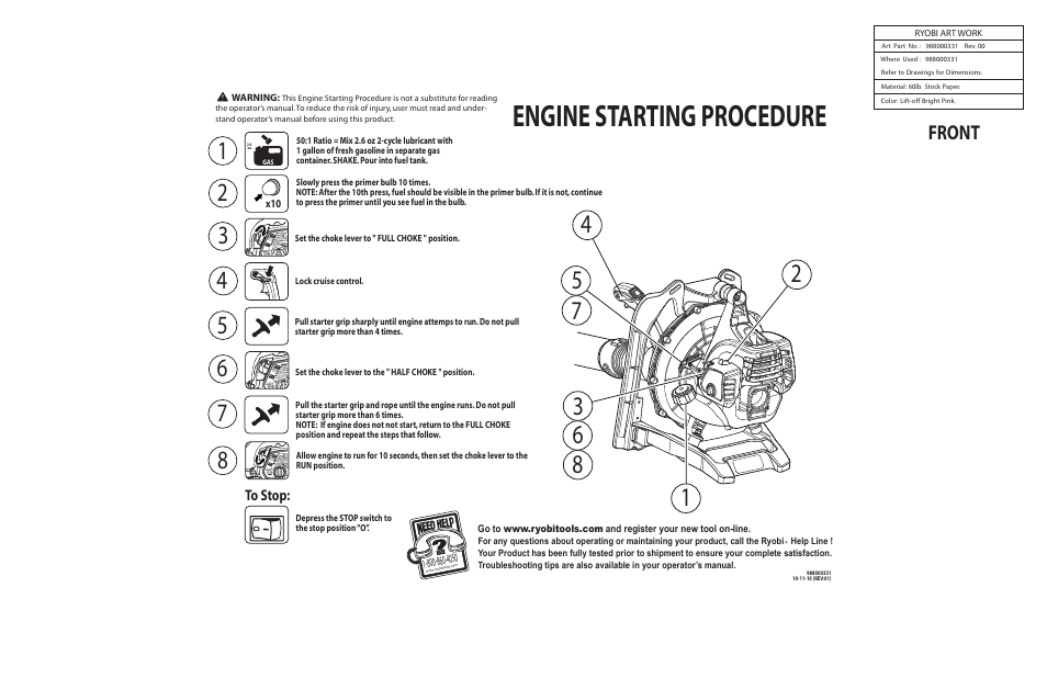 Ryobi RY09800 User Manual | 2 pages