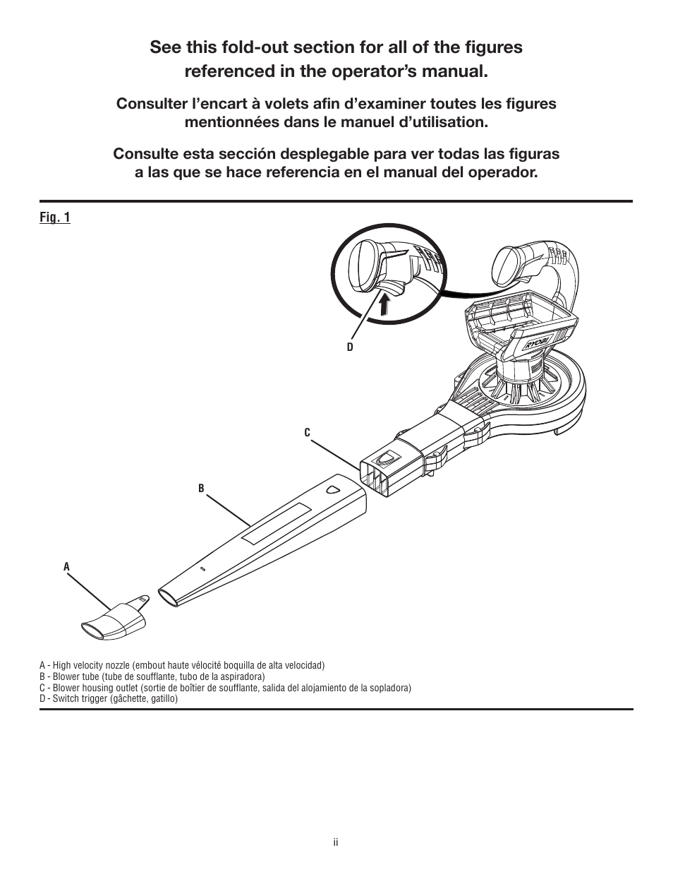Ryobi RY40400 User Manual | Page 2 / 30