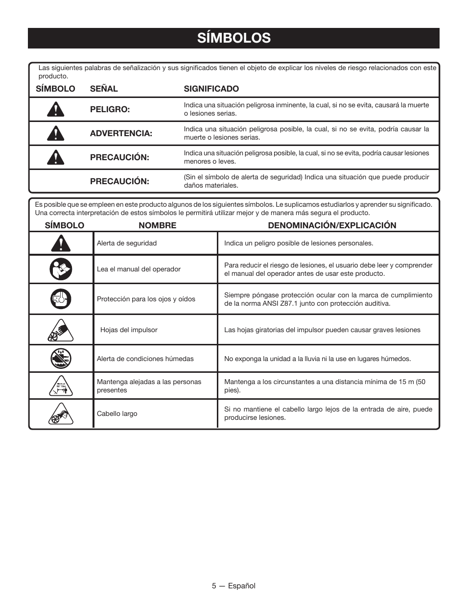 Símbolos | Ryobi RY40400 User Manual | Page 24 / 30
