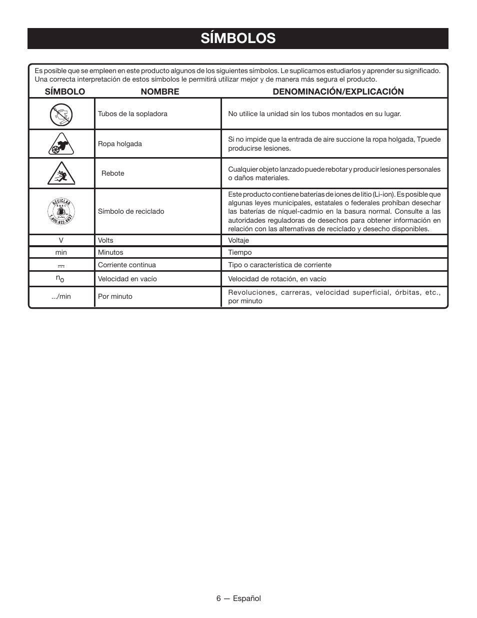 Símbolos | Ryobi RY40400 User Manual | Page 25 / 30