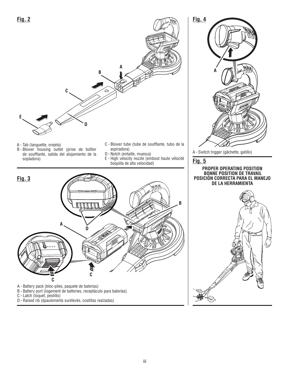 Ryobi RY40400 User Manual | Page 3 / 30