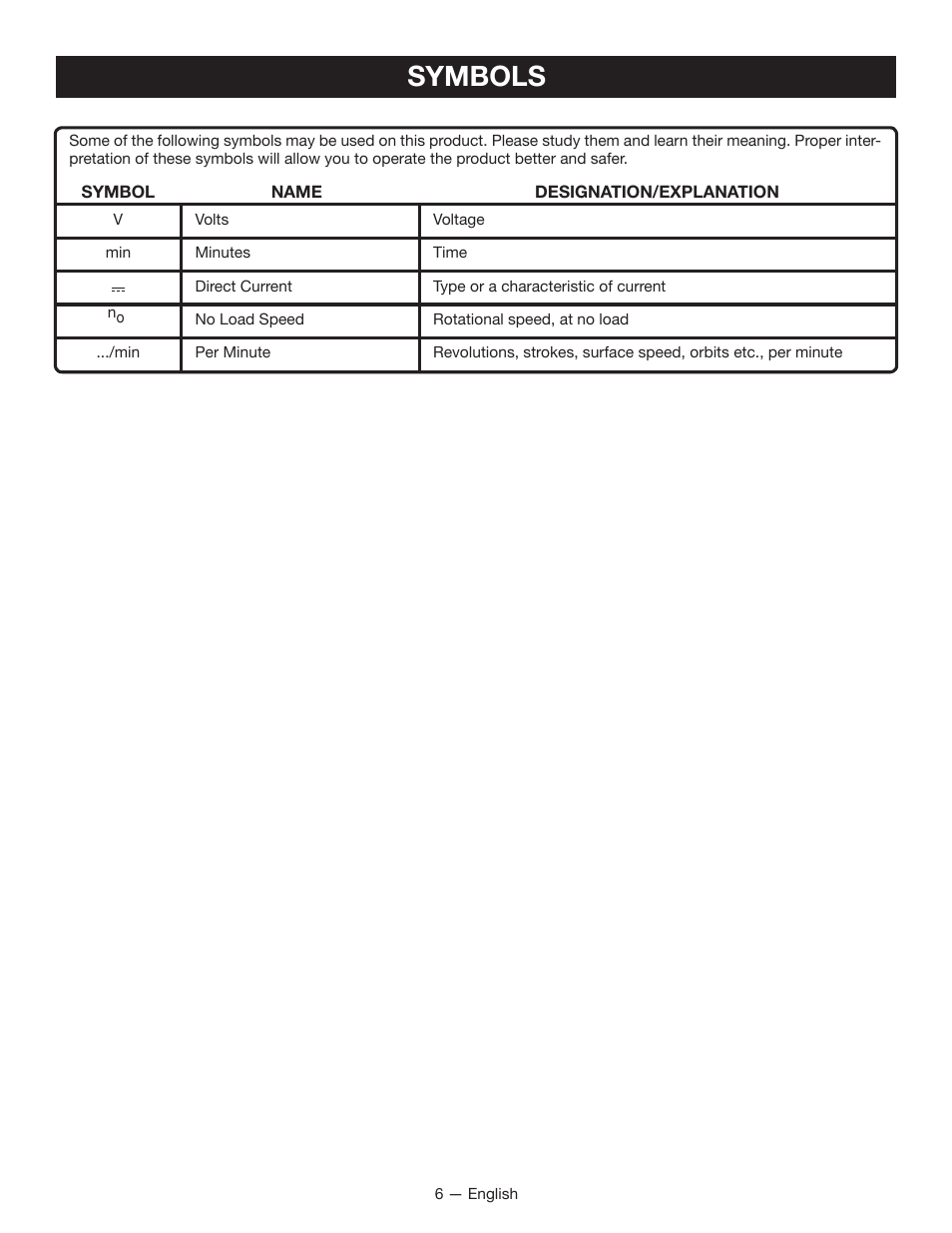 Symbols | Ryobi RY40400 User Manual | Page 8 / 30