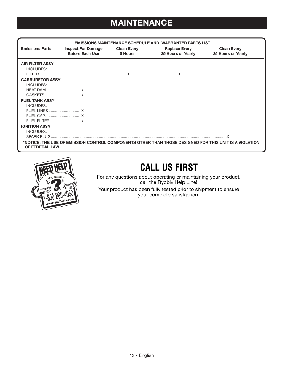 Call us first, Maintenance | Ryobi RY09465 User Manual | Page 16 / 48