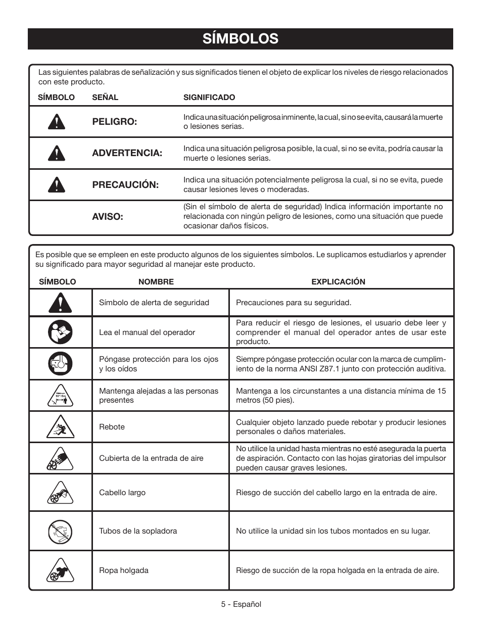 Símbolos | Ryobi RY09465 User Manual | Page 37 / 48