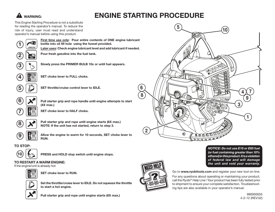 Ryobi RY09465 User Manual | 2 pages