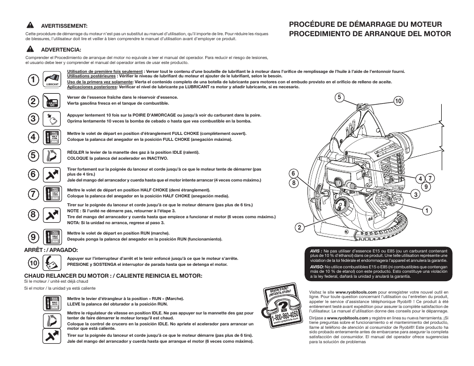 Ryobi RY09465 User Manual | Page 2 / 2