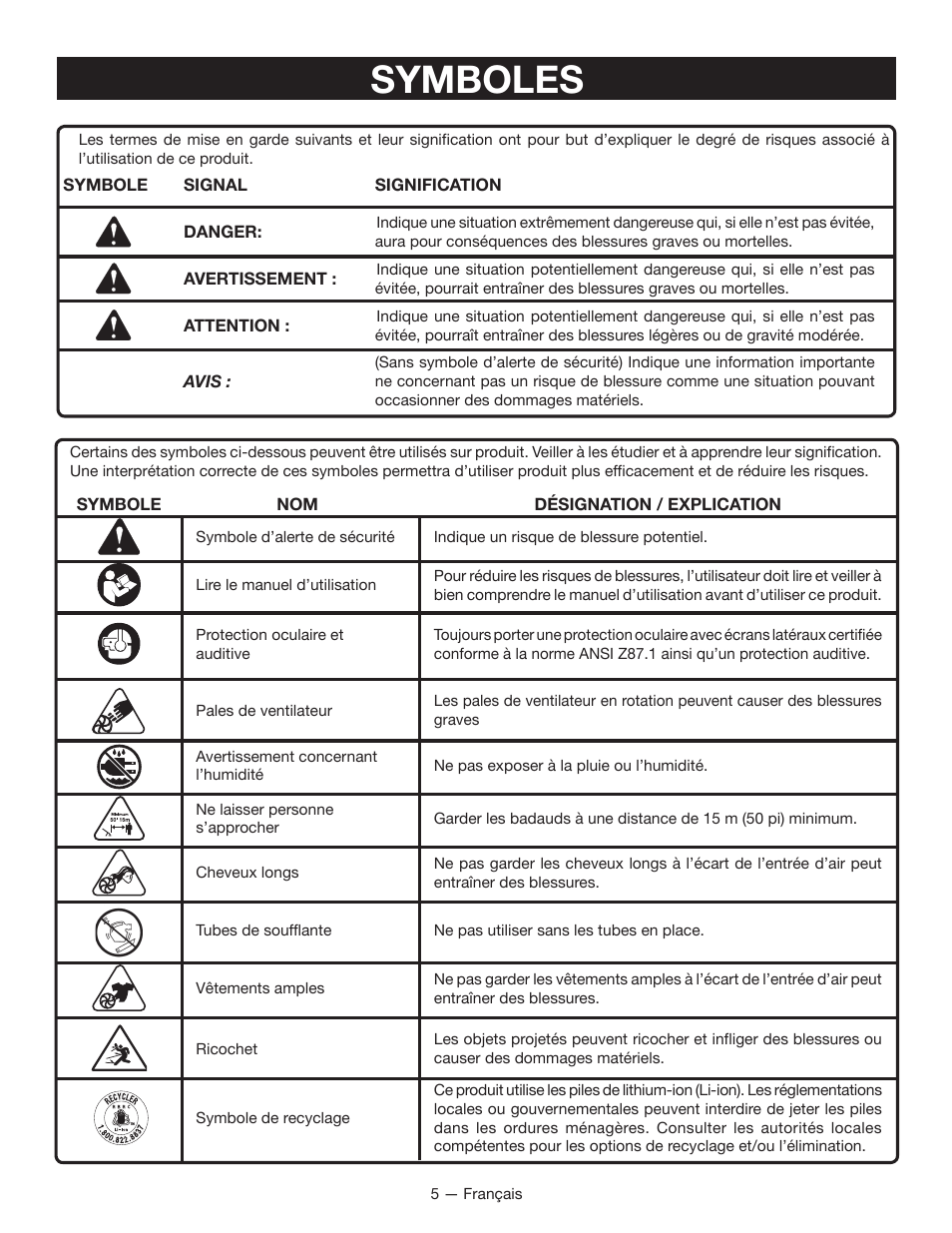 Symboles | Ryobi RY40401 User Manual | Page 15 / 30