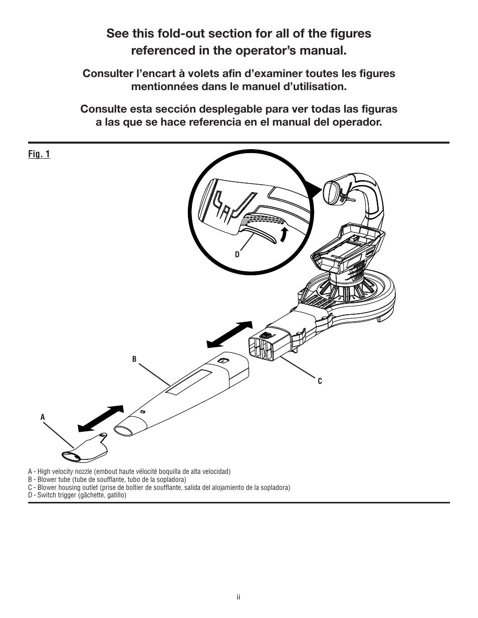 Ryobi RY40401 User Manual | Page 2 / 30