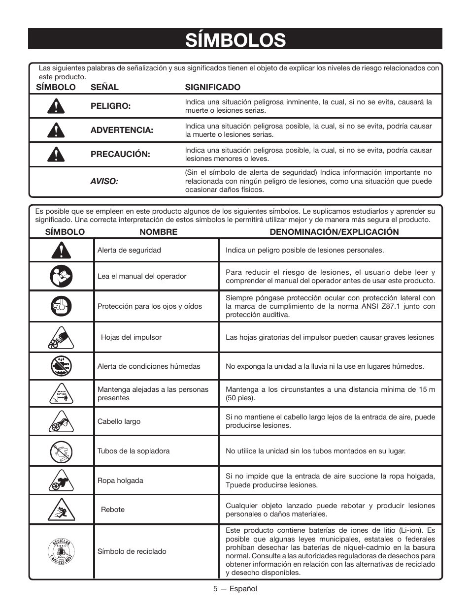 Símbolos | Ryobi RY40401 User Manual | Page 23 / 30